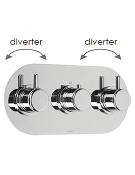 Technovation 35 3 Control Thermostatic Valve, 4 Outlets - 600L34SE