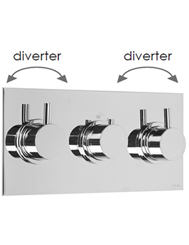 Technovation 465 3 Control Thermostatic Valve, 4 Outlets (Landscape) - 600L34TH