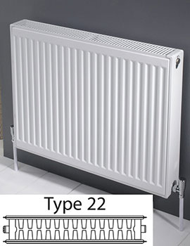 K-Rad Compact Radiator 750 High  Double Panel Double Convector (Type 22) White