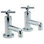 Home of Ultra&nbsp;Helix Basin Pillar Taps