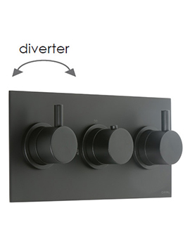 Black 3 Control Thermostatic Valve, Landscape, 3 Outlets - 600L33TH-614