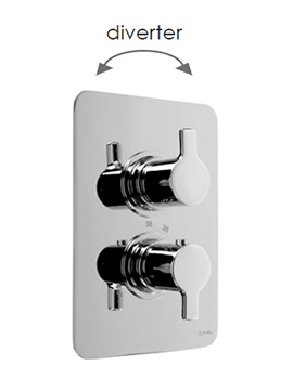 Cifial Coule Thermostatic Valve, 2 Outlet - 600060CL
