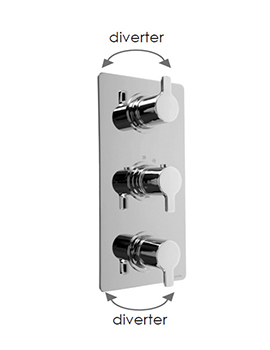 Cifial Coule 3 Control  Thermostatic Vertical Valve, 4 Outlets - 600V34CL