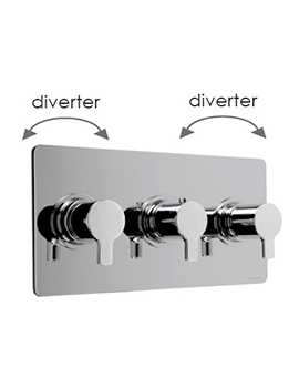 Cifial Coule 3 Control Thermostatic Landscape Valve, 4 Outlets - 600L34CL