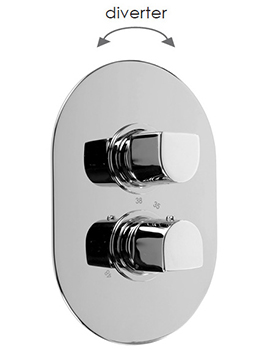 Cifial Emmie Thermostatic Valve, 2 Outlets - 600060EM
