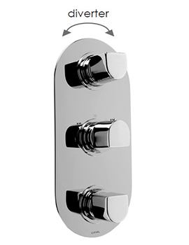 Emmie 3 Control Thermostatic Valve, 3 Outlets (Vertical) - 600V33EM