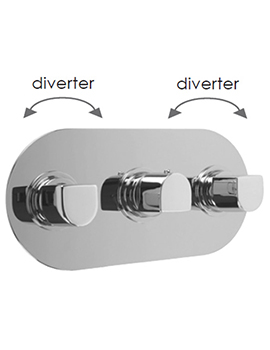 Cifial Emmie 3 Control Thermostatic Valve, 4 Outlets (Landscape) - 600L34EM