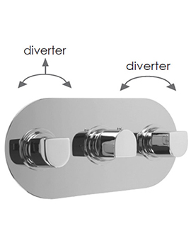 Cifial Emmie 3 Control Thermostatic Valve, 5 Outlets (Landscape) - 600L35EM