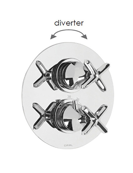 Cifial Hexa Thermostatic Valve, 2 Outlet - 600060HX