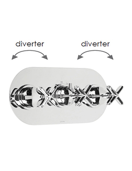 Cifial Hexa 3 Control Thermostatic Valve, 4 Outlets (Landscape) - 600L34HX