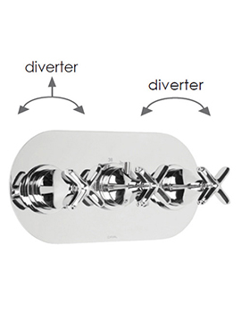 Cifial Hexa 3 Control Thermostatic Valve, 5 Outlets (Landscape) - 600L35HX