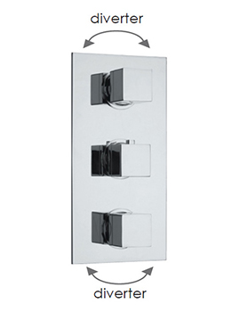 Cifial Quadrado 3 Control Thermostatic Valve, 4 Outlets (Vertical) - 600V34SQ