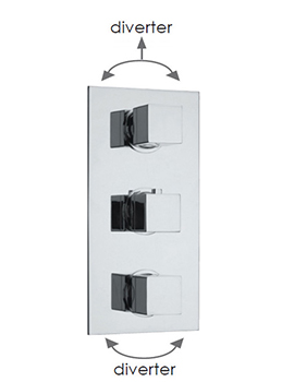 Cifial Quadrado 3 Control Thermostatic Valve, 5 Outlets (Vertical) - 600V35SQ