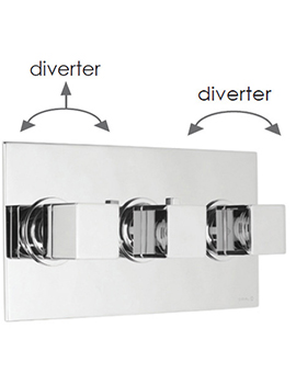 Cifial Quadrado 3 Control Thermostatic Valve, 5 Outlets (Landscape) - 600L35SQ