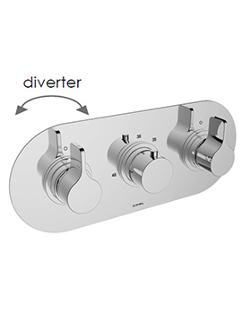 TH251 3 Control Thermostatic Valve, 3 Outlets 600L33T2