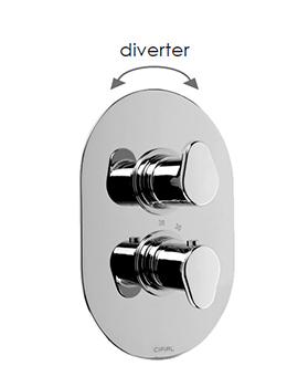 Cifial Viva Thermostatic Valve, 2 Outlets - 600060VV