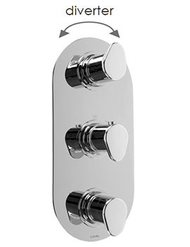 Cifial Viva 3 Control Thermostatic Valve, 3 Outlets - 600V33VV