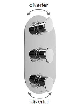 Cifial Viva 3 Control Thermostatic Valve, 4 Outlets - 600V34VV