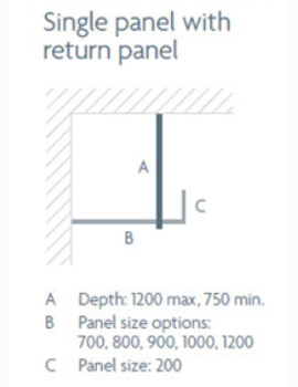 Impey Aqua-Screen Pure Single Panel with Return Panel  By Impey