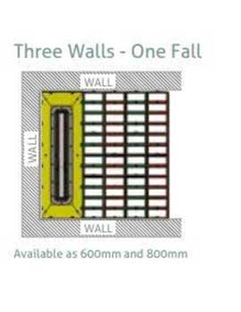 Impey Impey Aqua-Grade Linear Kit - 600mm/One Fall