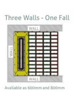 Impey Impey Aqua-Grade Linear Kit - 800mm - One Fall