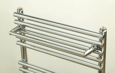 The Radiator Towel Bars